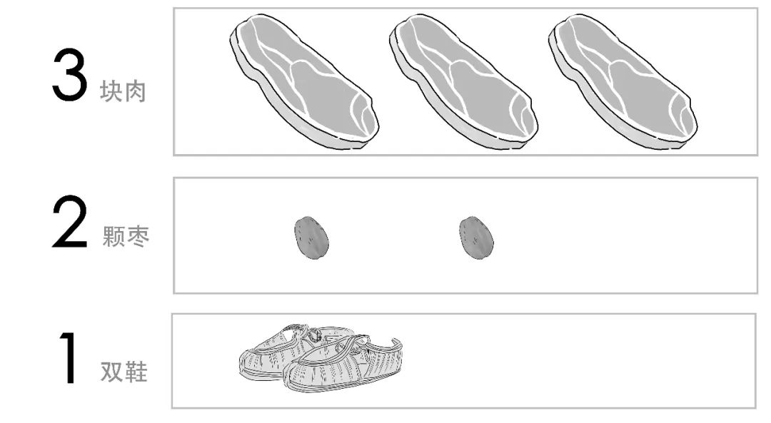 美国通胀cpi公布时间,美国cpi通胀3.2是什么概念