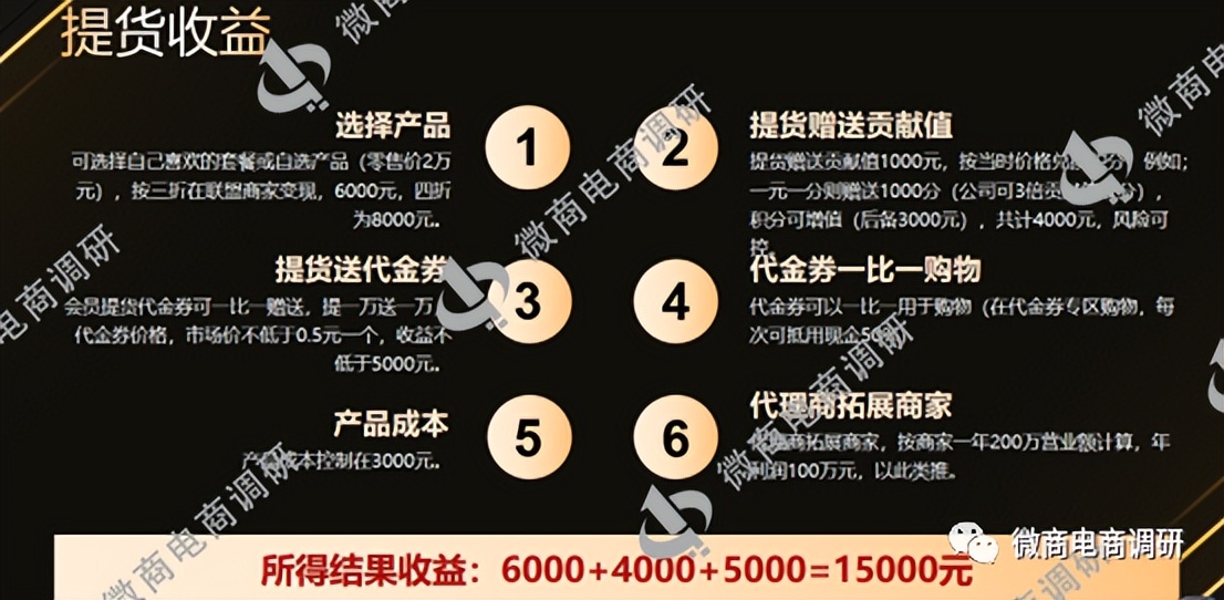 组织领导传销活动获刑,涉嫌组织领导传销案