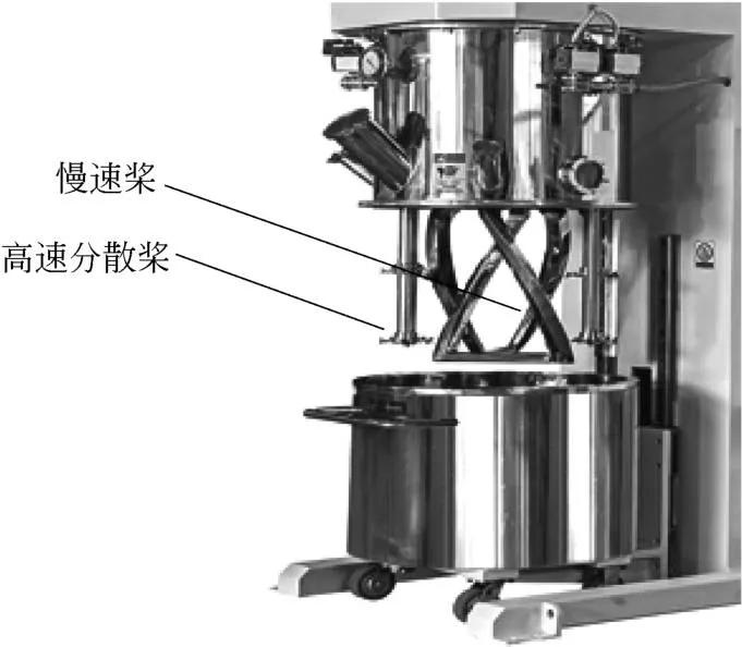 技术｜锂电池10大关键制造工艺设备_01制浆设备详解