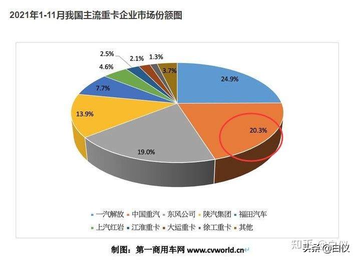 股票基本面分析主要看哪些指标,如何从基本面发现好股票