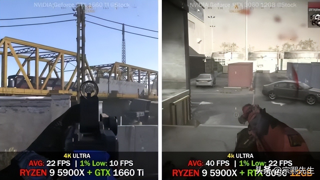 gtx1660ti与rtx3060ti对比,gtx1660ti和rtx3060哪个好