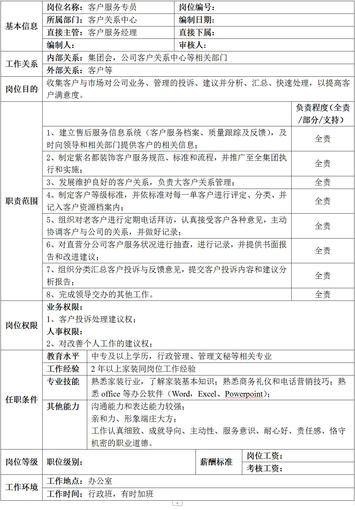 装企工程部人员架构,43厂装配工