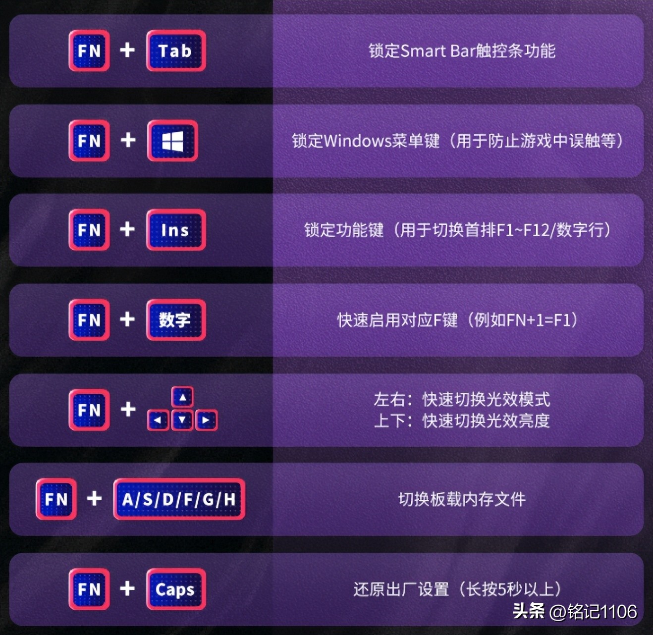 华硕rog夜魔机械键盘哪个轴好,rog魔导士键盘怎么按一下就有灯光