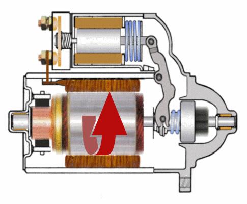 4s店更换起动机价格,起动机坏了4s店会给换个新的吗