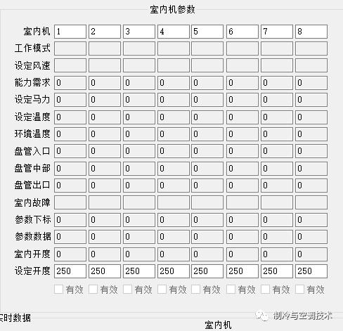 30多种空调点检拨码调试手册+水机氟机技术手册+监控+视频+软件
