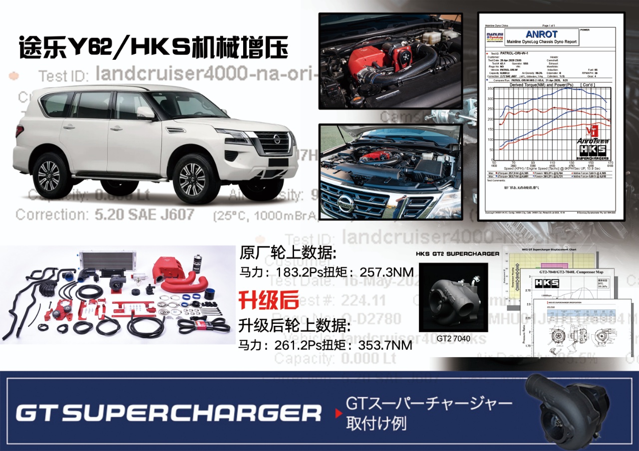 2018款途乐y62超大越野空间,hks机械增压对比匠神机械增压