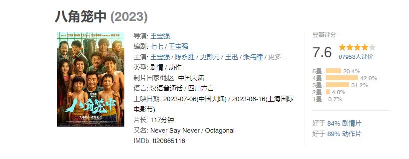 王宝强的八角笼中票房突破几亿,王宝强的八角笼中票房破多少了