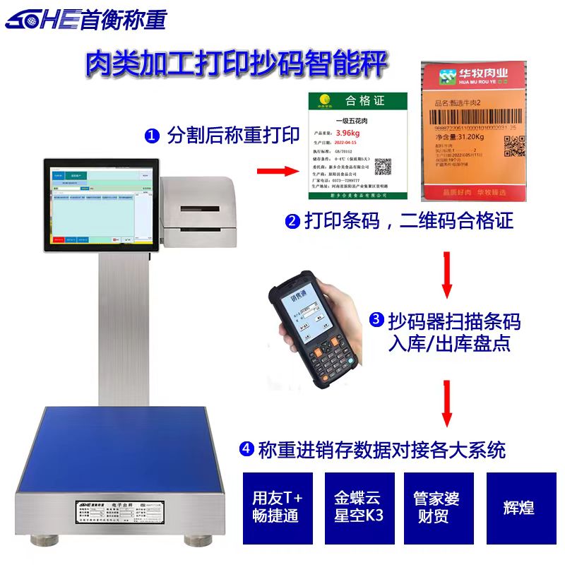 电子秤计量不准如何恢复,电子秤不准的原因及解决方法