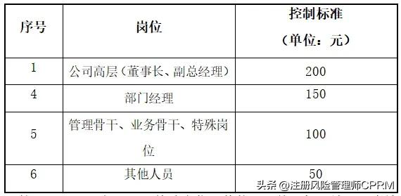 小额贷款公司的管理制度,小额贷款公司制度完整版