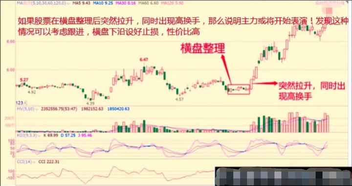 为什么散户看不清股票趋势,为什么散户都拿不住牛股