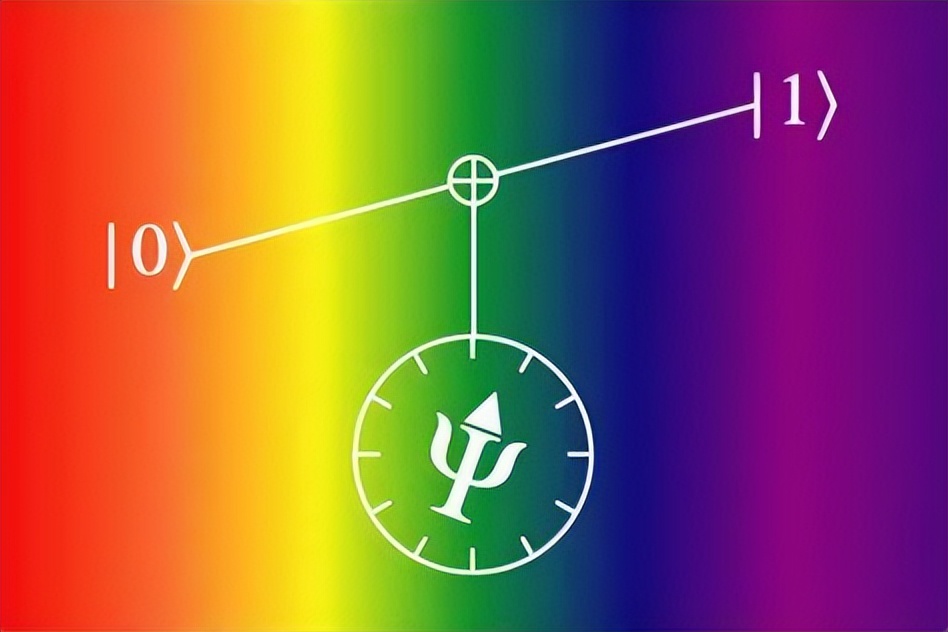 海森堡不确定性原理的影响,不确定性原理到底在说什么