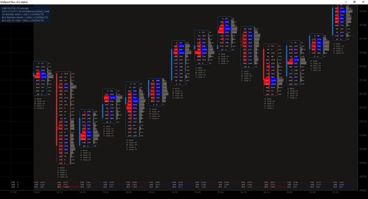 瀹炴椂鎴樹簤淇℃伅,鎴樹簤瀹炴椂璁板綍