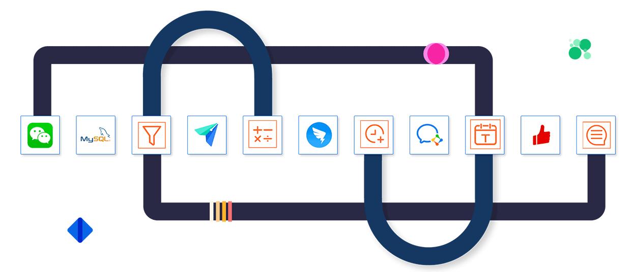 飞书韵达,韵达速递与飞书达成业务合作