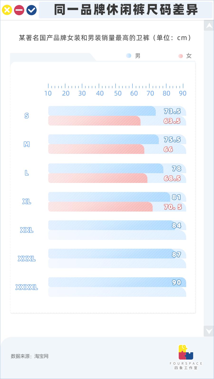 网红女装测评高个子大码,网红衣服大码女装180斤