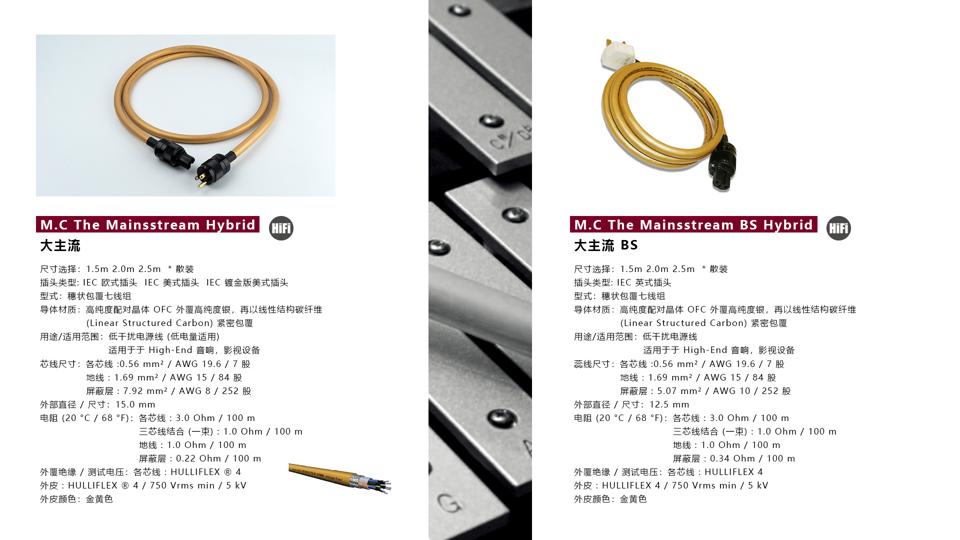 荷兰范登豪VandenHul线材、音响器材、唱头数据参数目录大全