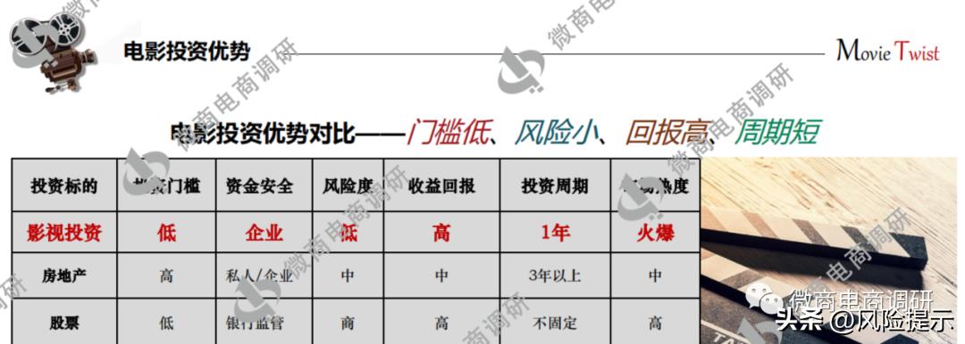 蜜蜂养殖有哪些利润,蜜蜂织道科技有限公司
