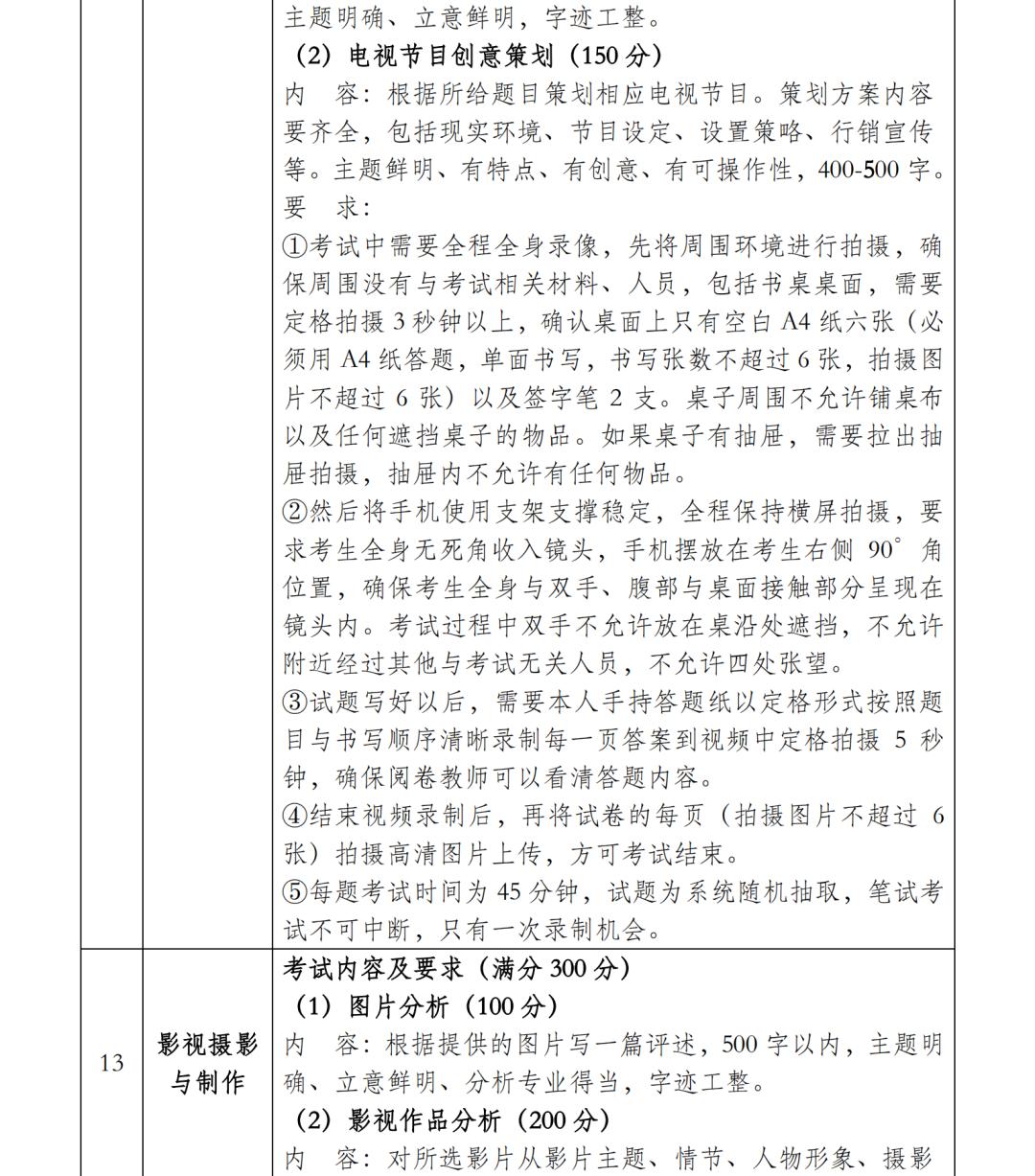 大连艺术学院2024年校考报名时间,大连艺术学院2024校考时间