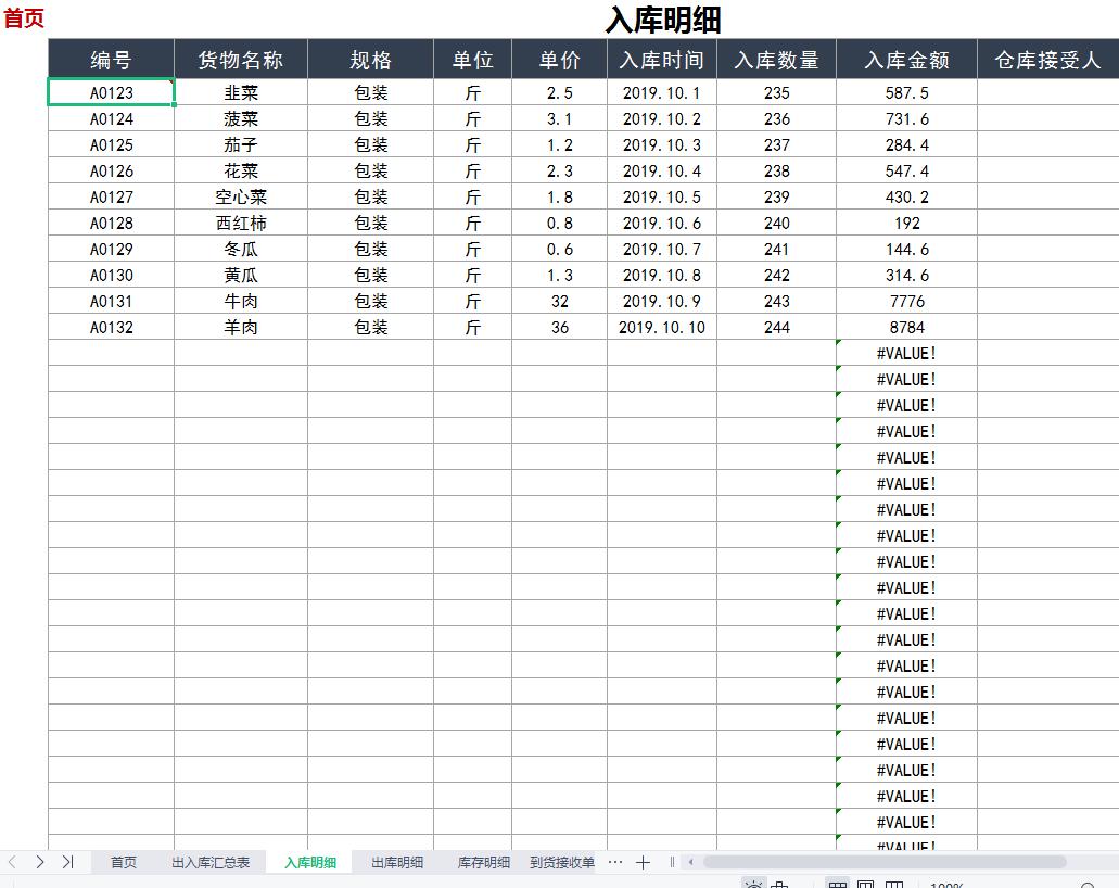 20年仓储匠人教你怎么管理仓库,配送仓库管理的最好方法