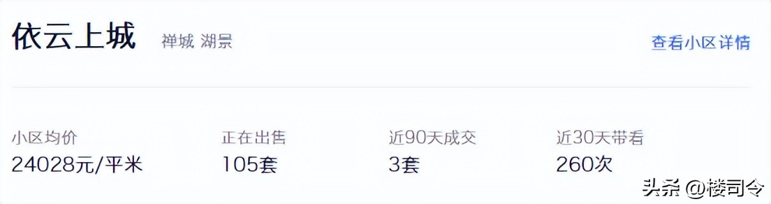 佛山二手房市场趋势,佛山二手房市场怎么样