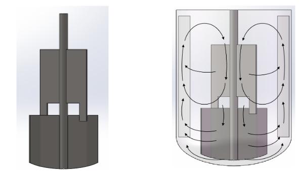 反应釜搅拌器尺寸标准规格表,反应釜的搅拌器类型是啥