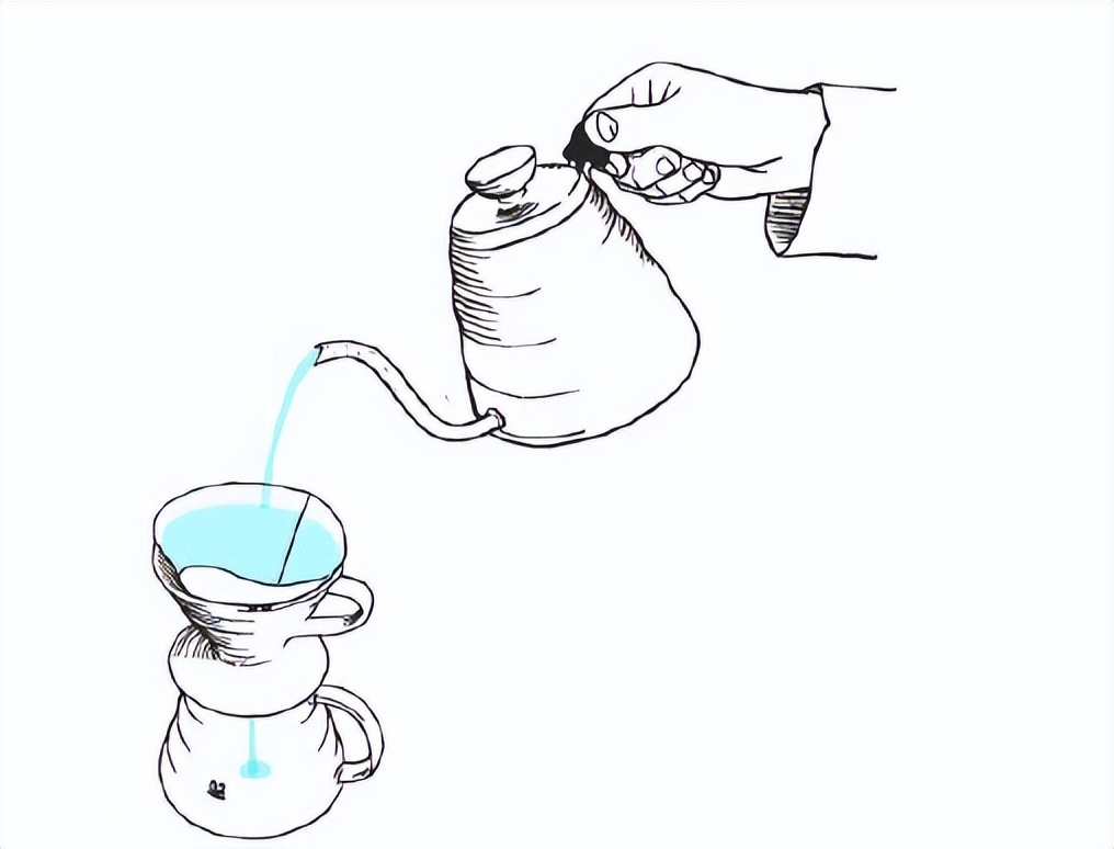 咖啡器具大全,咖啡器具实惠入门