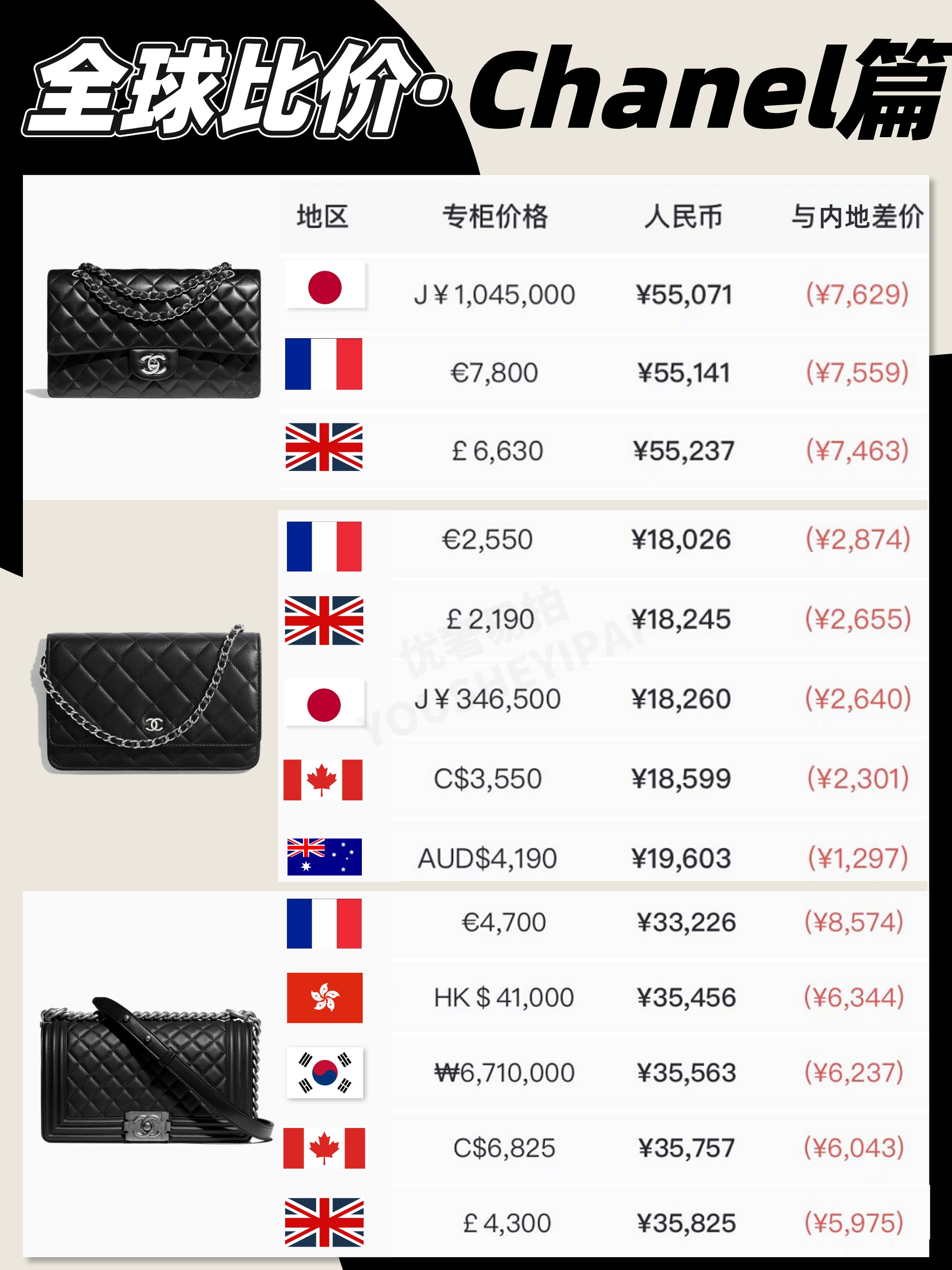 奢侈品包包捡漏清仓正品香奈儿,二手奢侈品chanel