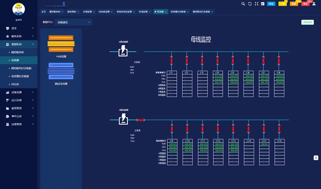 数据中心末端电源容量管理和配置安科瑞徐佳