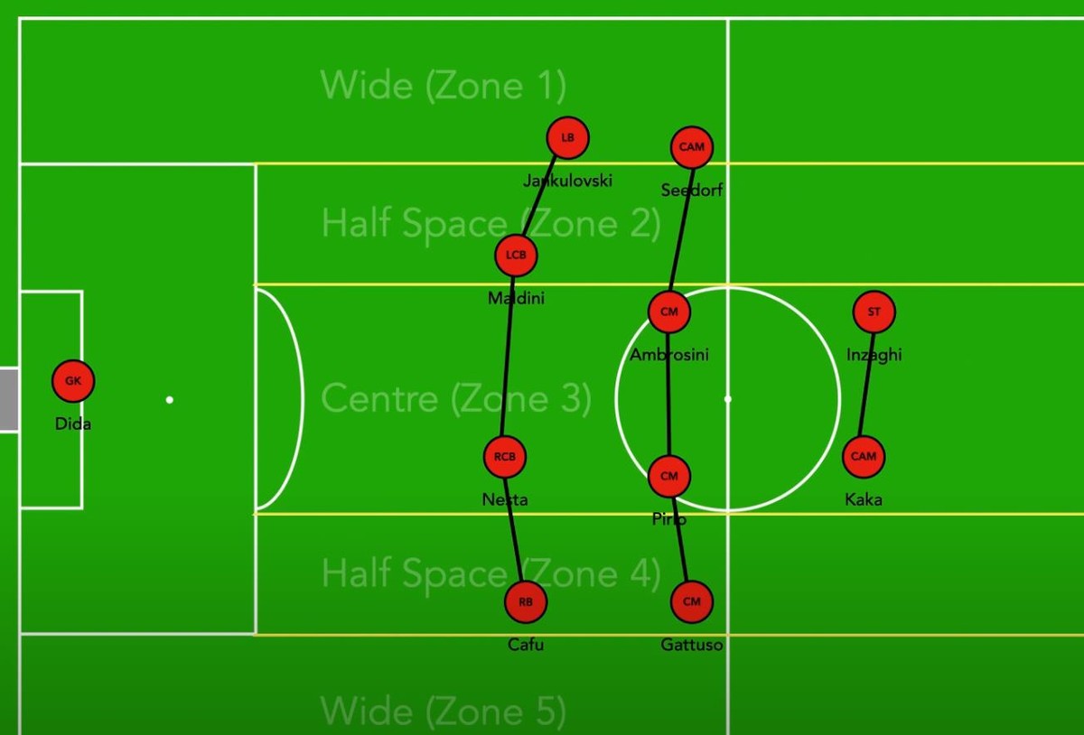 米兰圣诞树2018,米兰2019圣诞树
