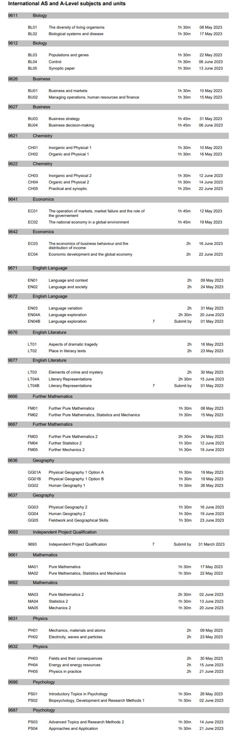 2022年雅思托福gre考试时间,今年雅思托福考试时间