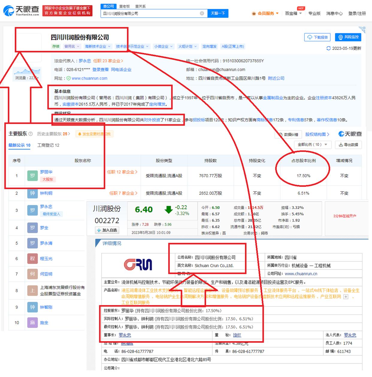 女首富成长史,女首富创业史
