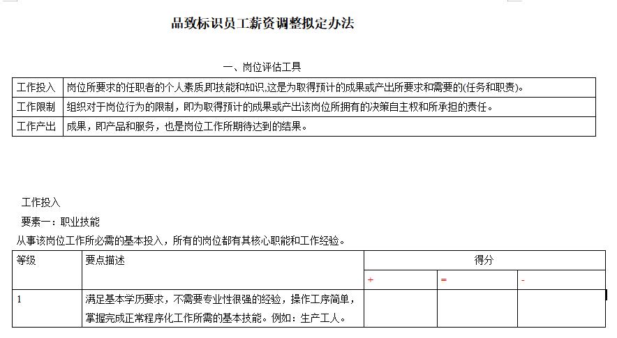 2022HR必备九大招聘渠道汇总(附分析工具)