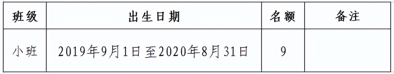 即墨古城北关幼儿园,即墨区城西新建幼儿园招生