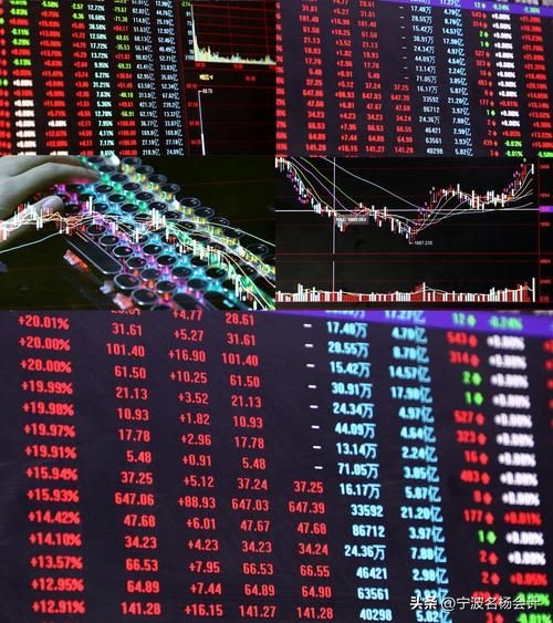 如何做股票自动交易程序,怎么做一个股票软件