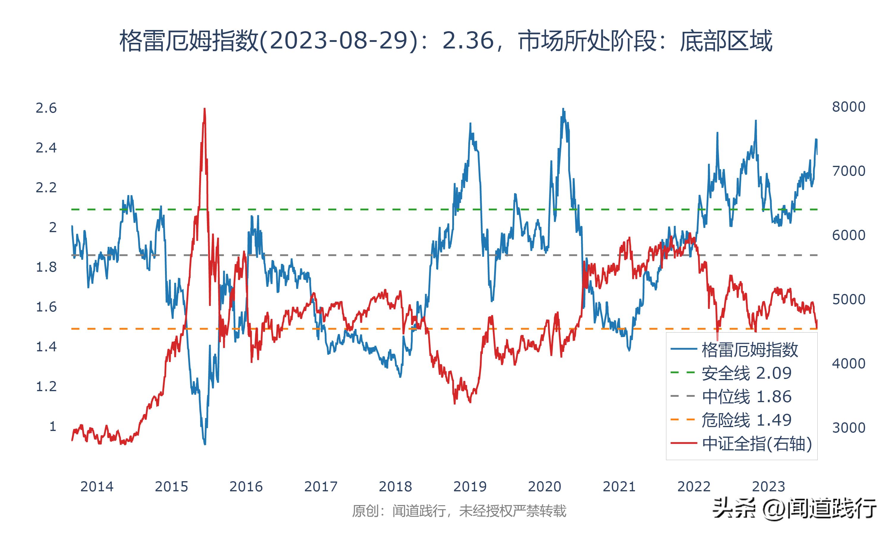 人民网、新华网、三六五网，万万没想到，今年居然翻倍了