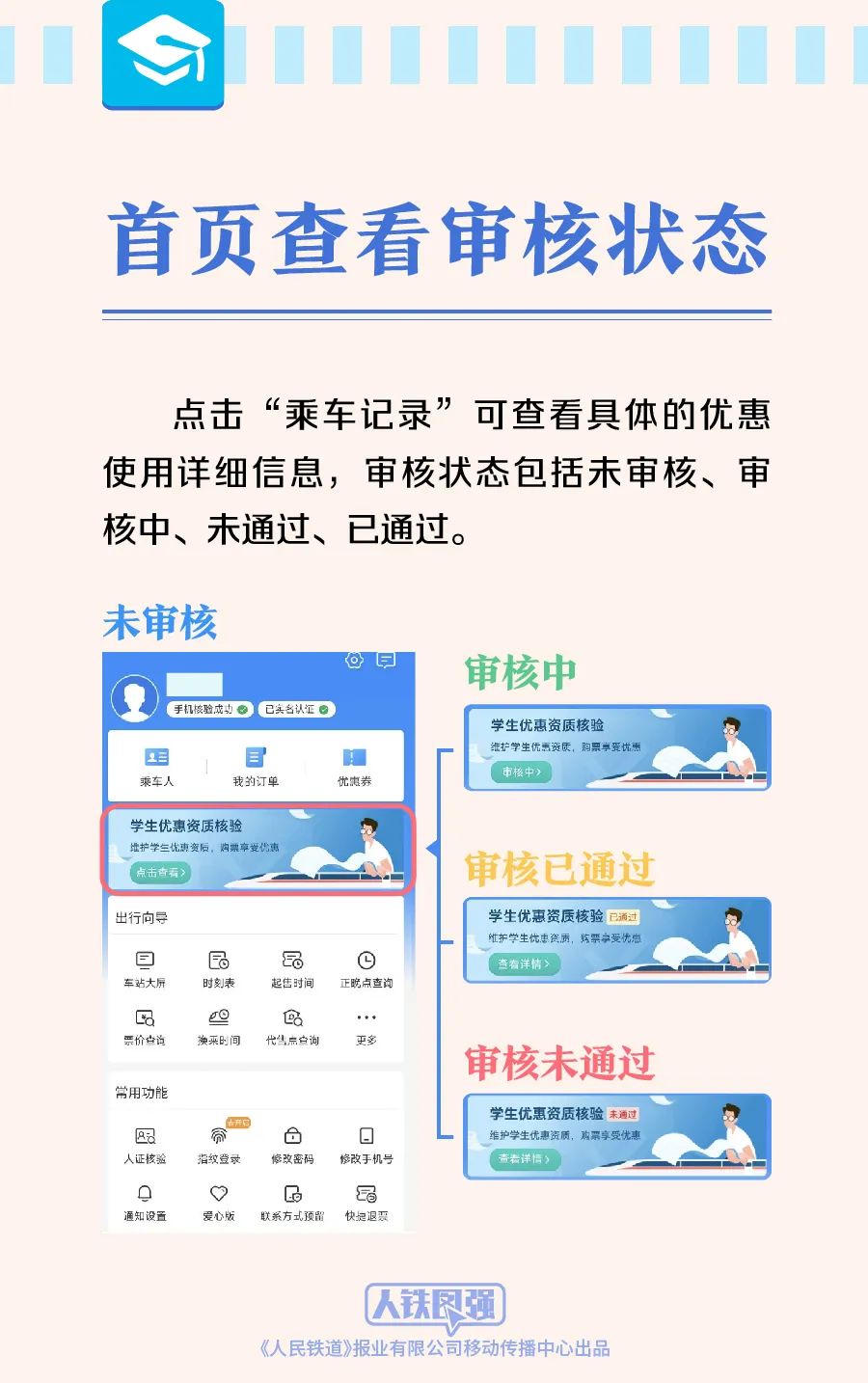 学生购买火车票有优惠规定,学生买火车票不再限制优惠时段