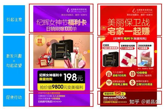 涓囪兘鍟嗕笟鏂囨妯℃澘,鎺ㄥ箍鏂囨钀ラ攢妗堜緥