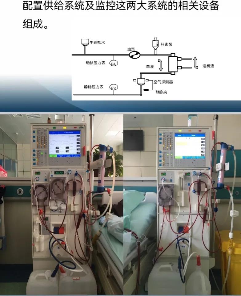 血管通路维护的意义,血管通路护理是怎样工作的