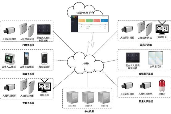 浜哄憳绠＄悊,浜哄憳杩涘嚭绠＄悊瑙勫畾