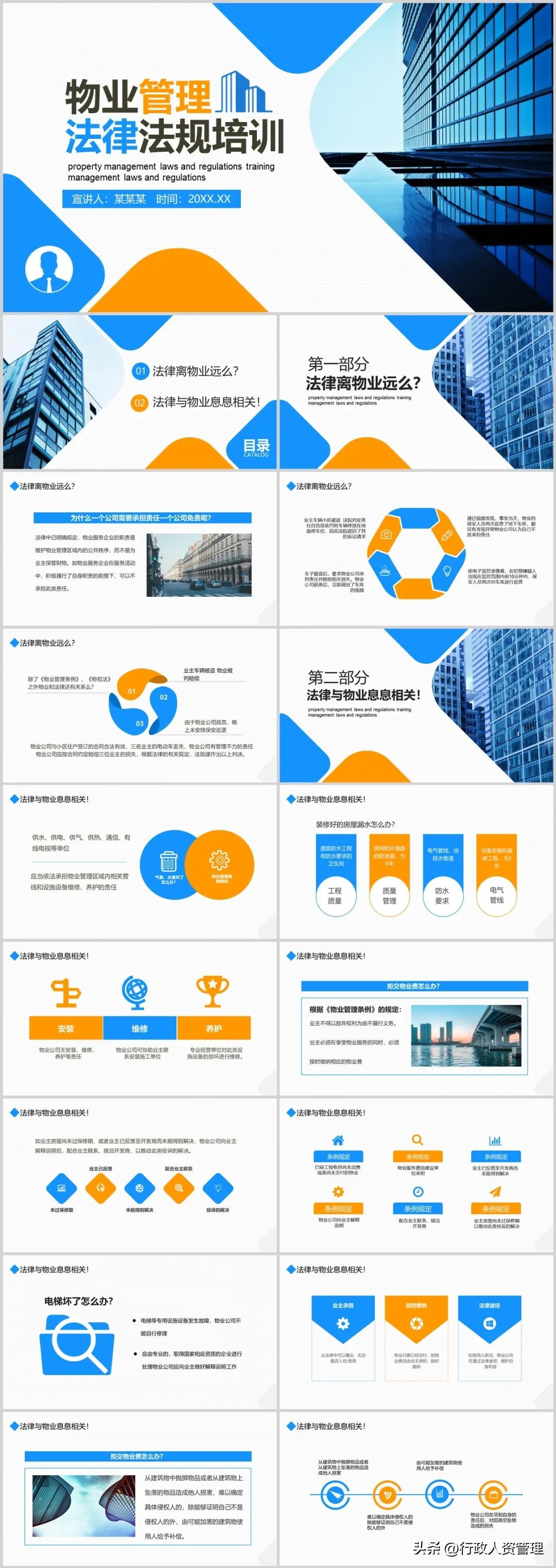 全套物业管理资料,物业项目设备培训资料大全