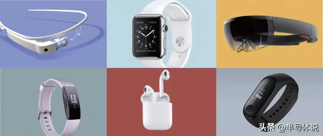 智能穿戴深度解析,科普中国智能穿戴