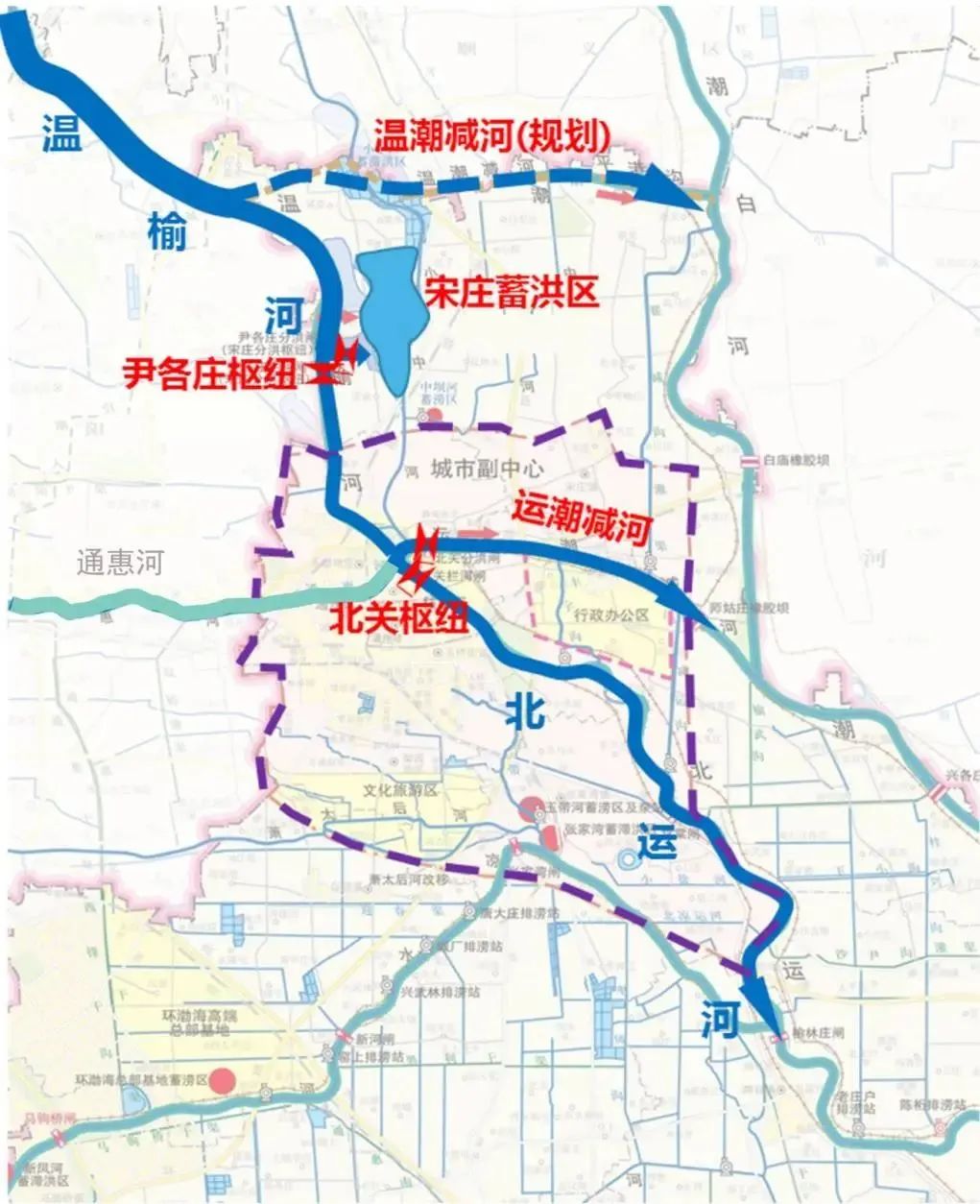 减河是哪条河流,为什么有的河流又叫江