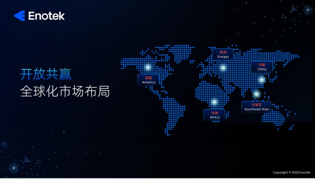 安歌科技堆垛机,安歌科技海外项目