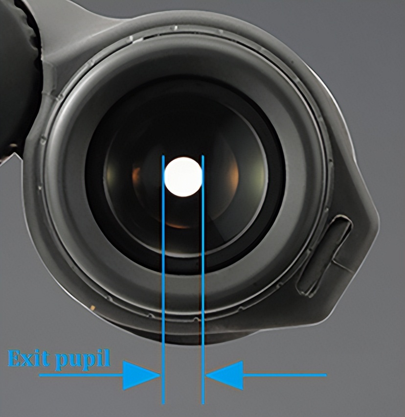 怎样选购家用望远镜,防水望远镜如何选购