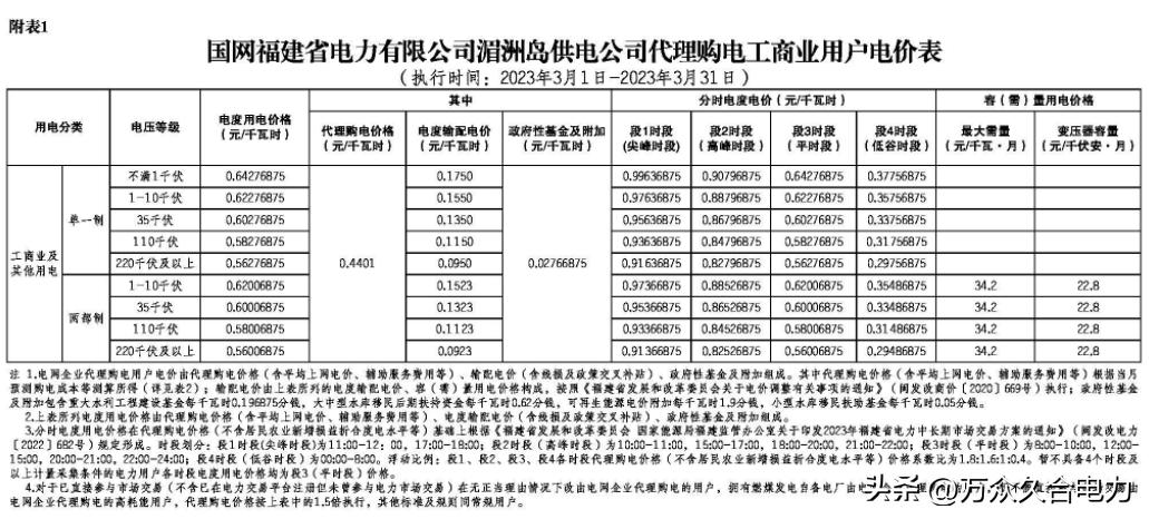 峰谷电价和阶梯电价哪个合适,峰谷电价和正常电价哪个划算