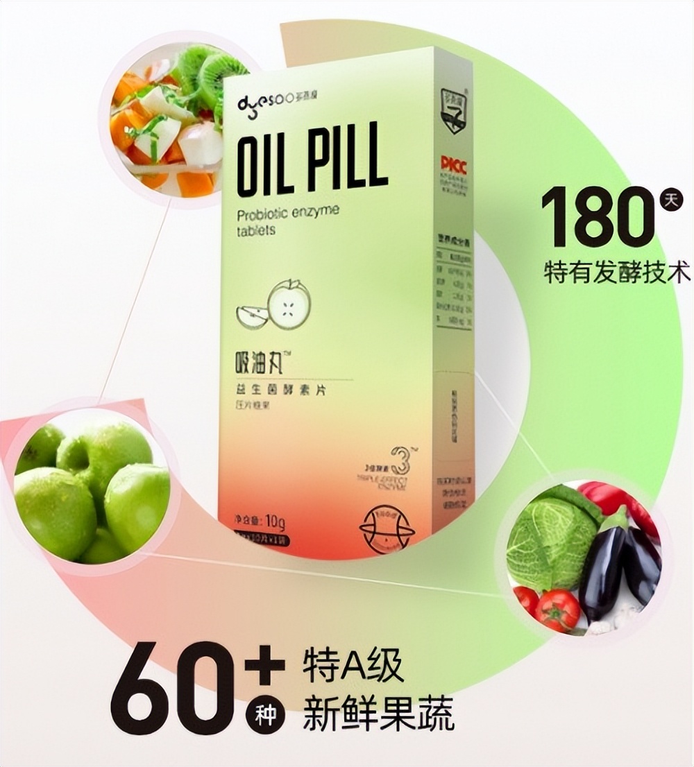 多燕瘦骗局相关文章列表,多燕瘦骗局真相