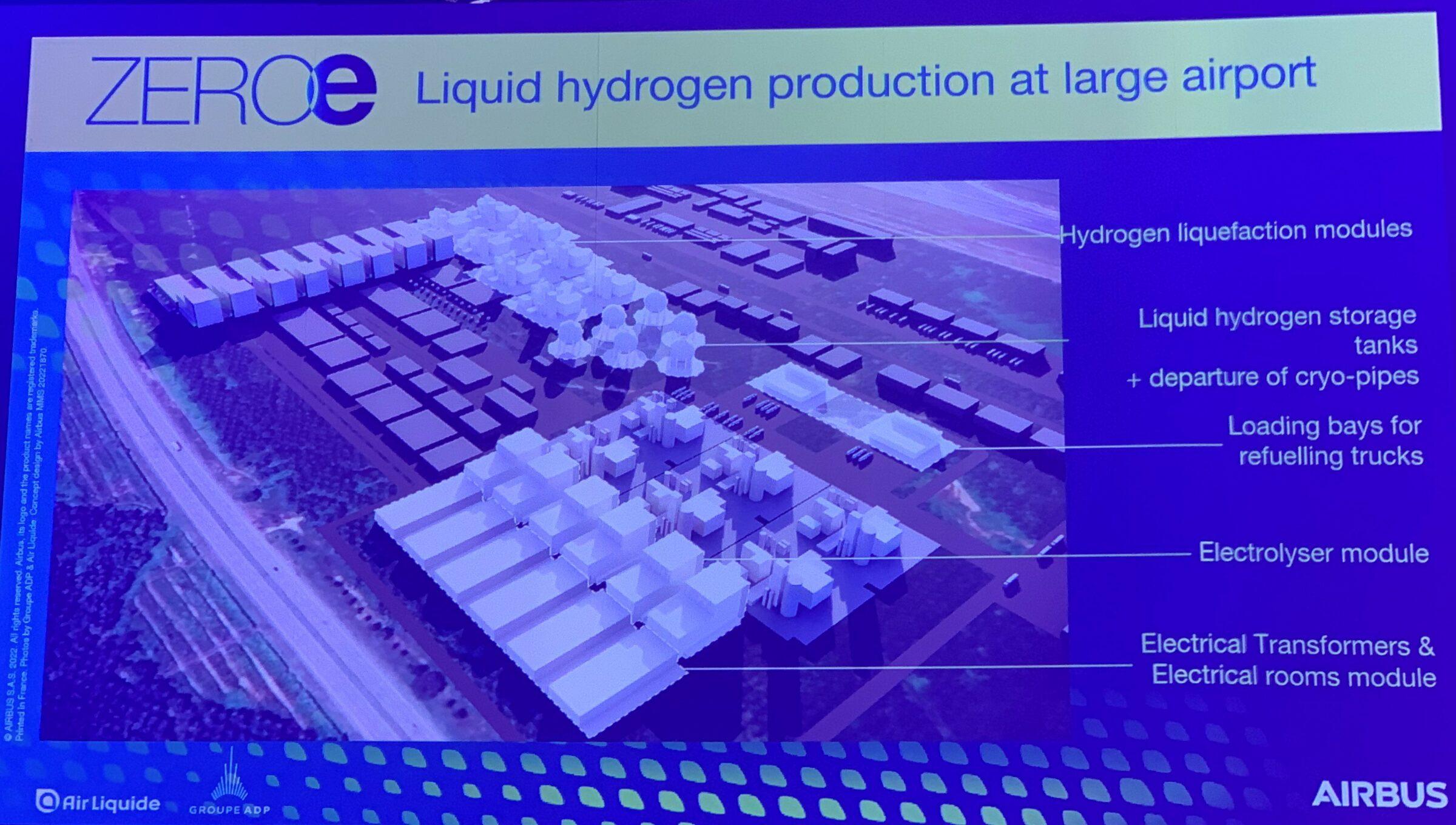 空客发展趋势,空客发展