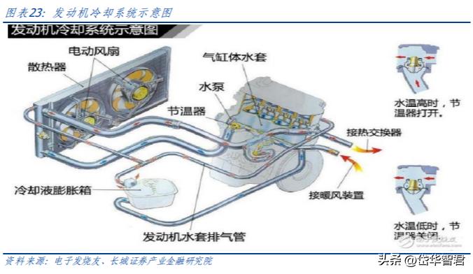圣龙股份新产品,圣龙股份创新