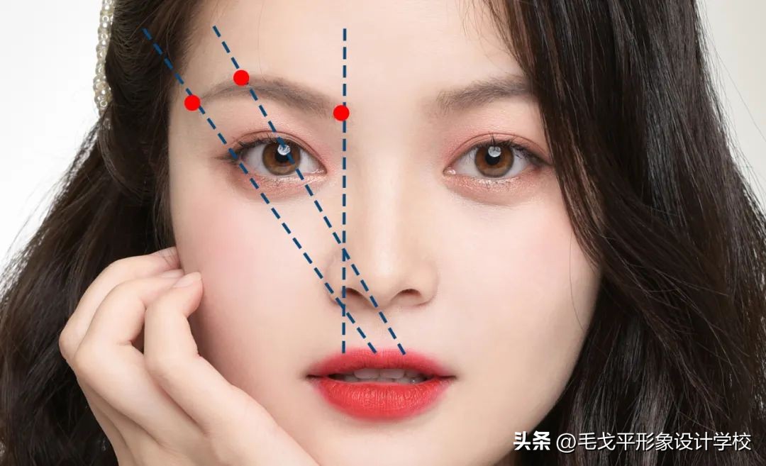 新手画眉修眉最简单方法,手残党先修眉还是先画眉