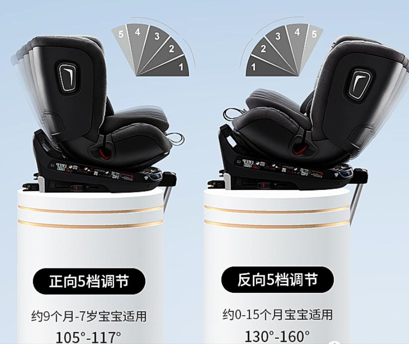 0~2岁宝宝8大类好物清单！宝爸宝妈看过来