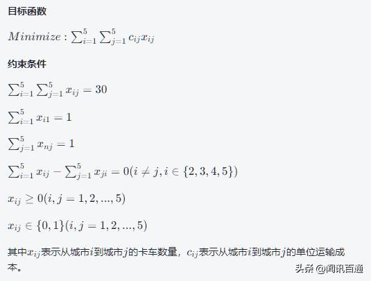 数学与经营|数学模型在生产计划中的应用（一）